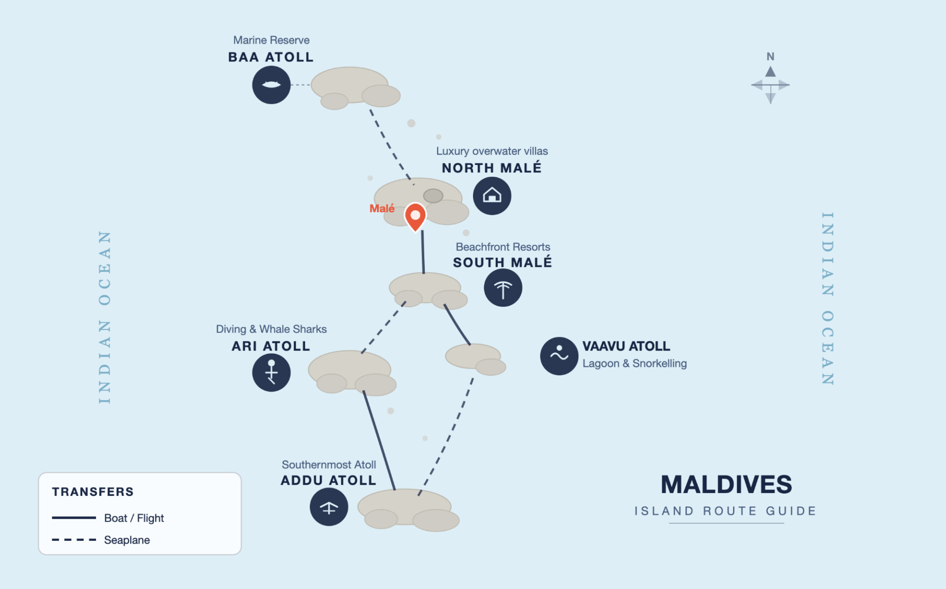 Luxury Escapes Maldives Travel Route Map